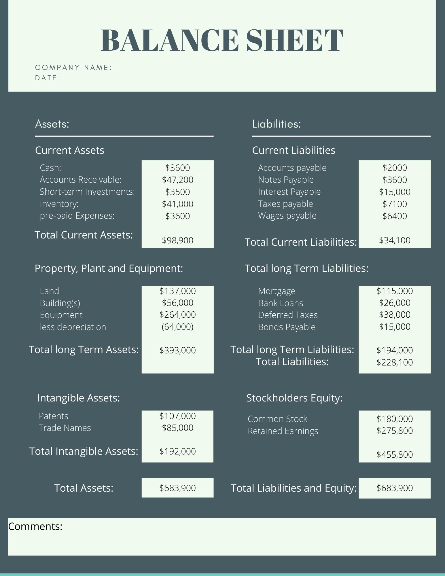 Balance sheet example