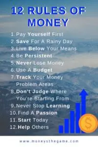 Pinterest Pin of the 12 Rules Of Money